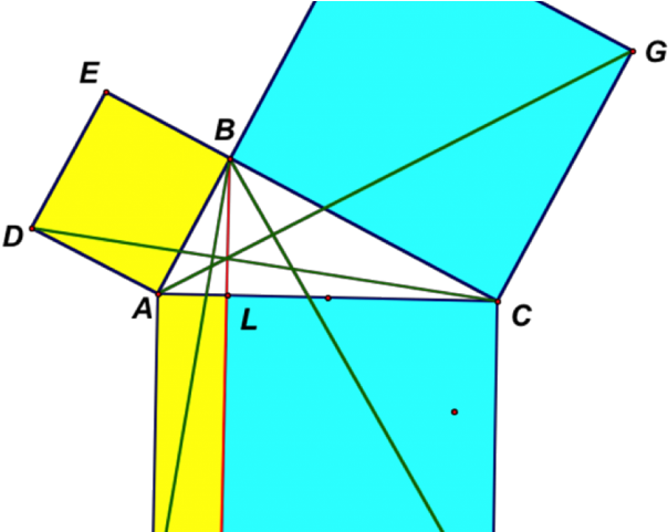 Hexagon Clipart Equal - Euclid's Elements Proof (640x480)