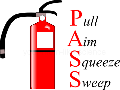 Fire Safety Clipart 5397 - Fire Extinguisher In Science Lab (483x362)