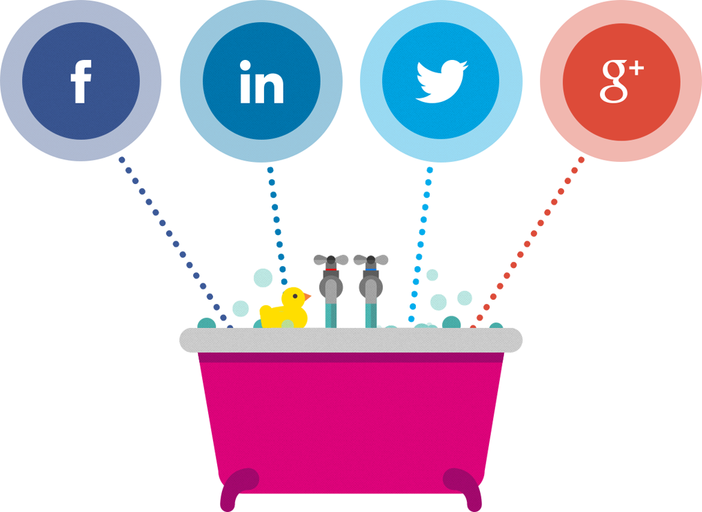 Social Media Clipart Social Care - Social Media Targeting Png (1018x743)