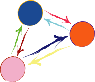 A Systems Approach To Small Group Interaction Social - Interaction Png (395x340)