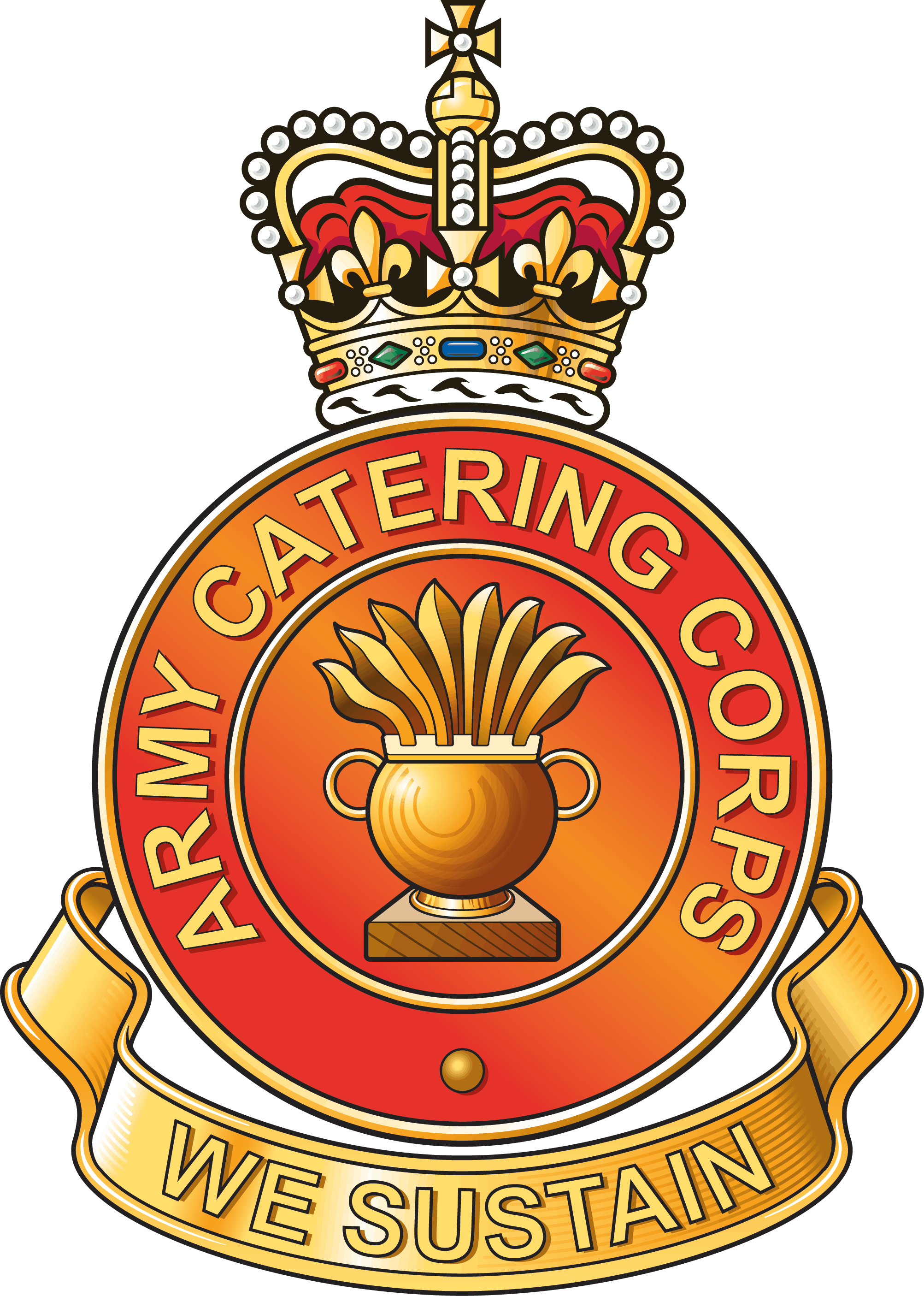 Afghanistan Clipart Phillip Martin - Army Catering Corps Cap Badge (2005x2811)