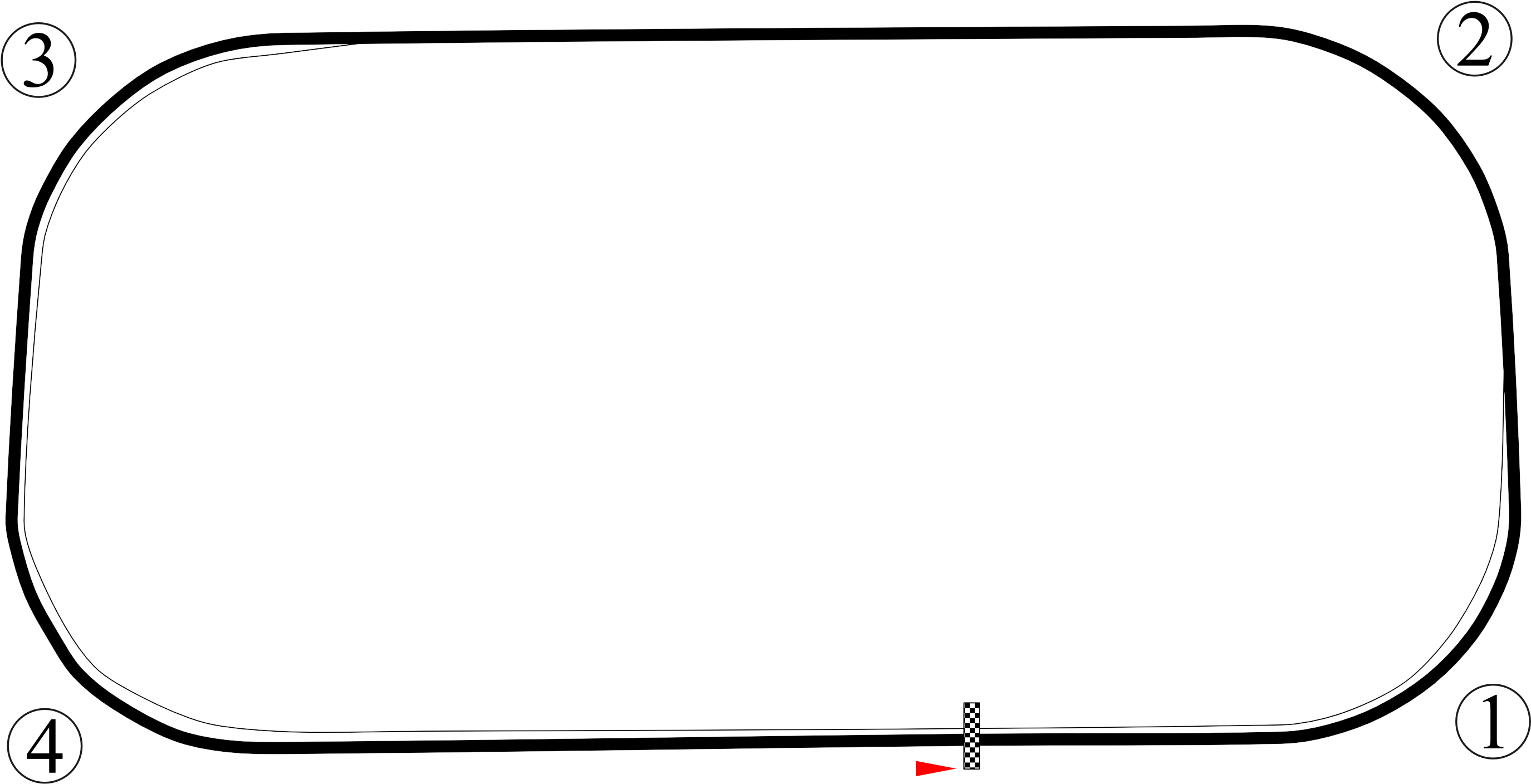 Indianapolis Motor Speedway - Indianapolis Motor Speedway Shape (2902x1527)