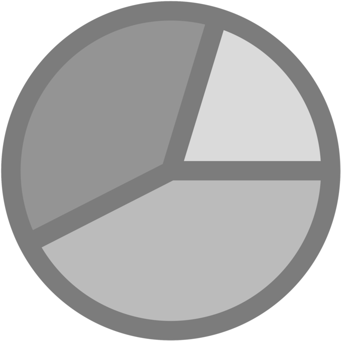 Pie Chart Circle Empanadilla Graph Of A Function - Circle (750x750)