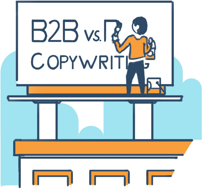 B2b Clipart Take Action - B2b Clipart Take Action (800x800)