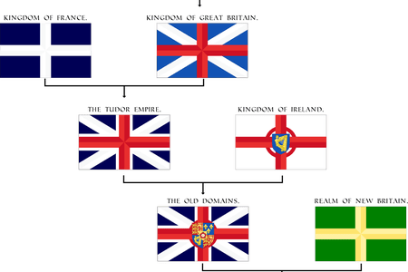 Clip Art Royalty Free Download North Of England Flag - Great Britain British Flag (450x300)