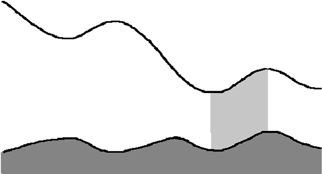 There Can Also Be Positive Correlation When A Stock - Line Art (720x400)