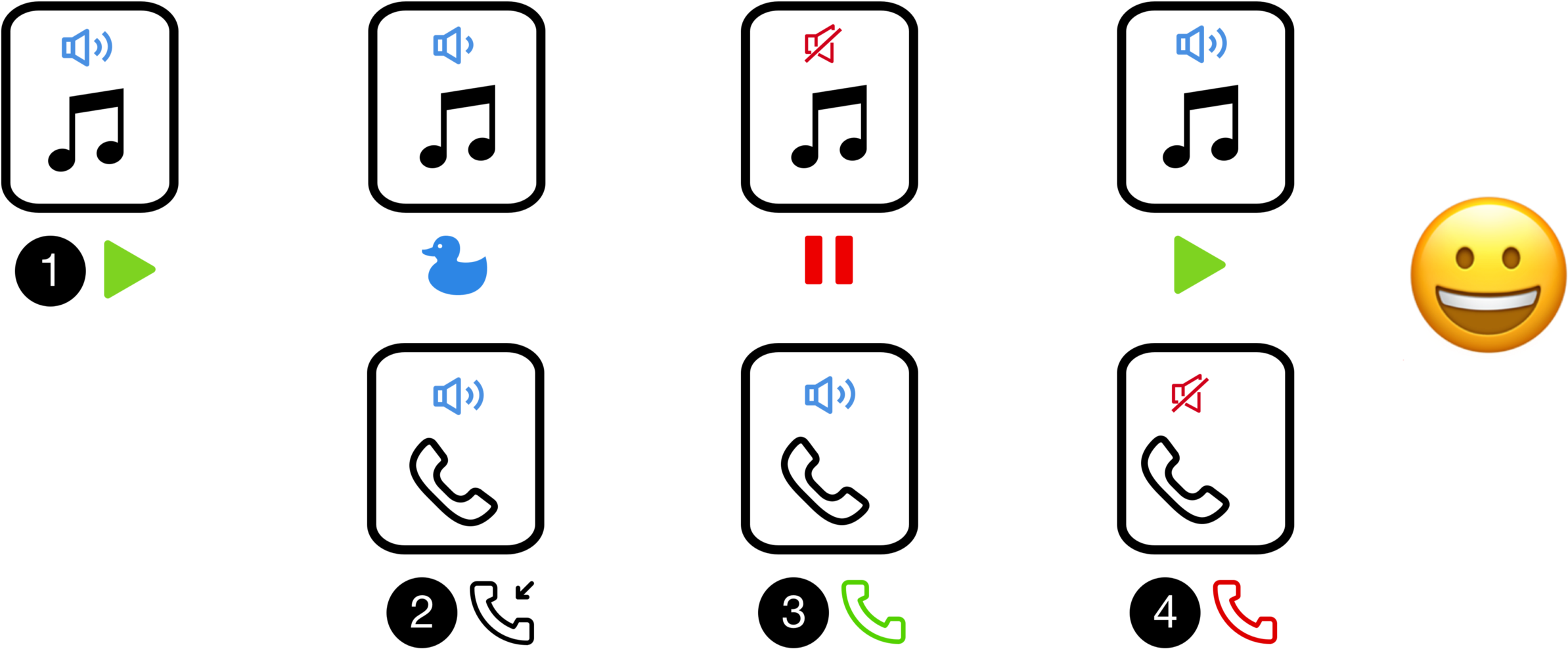 When They're Finished With The Call, Your App Should - When They're Finished With The Call, Your App Should (2400x995)