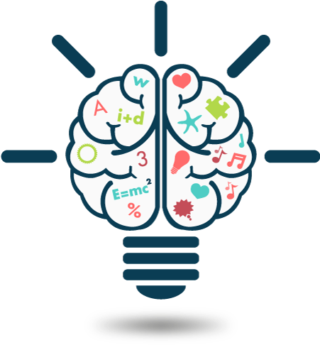 Brand Identity Brainstorming - Creative Ideas Png (450x496)