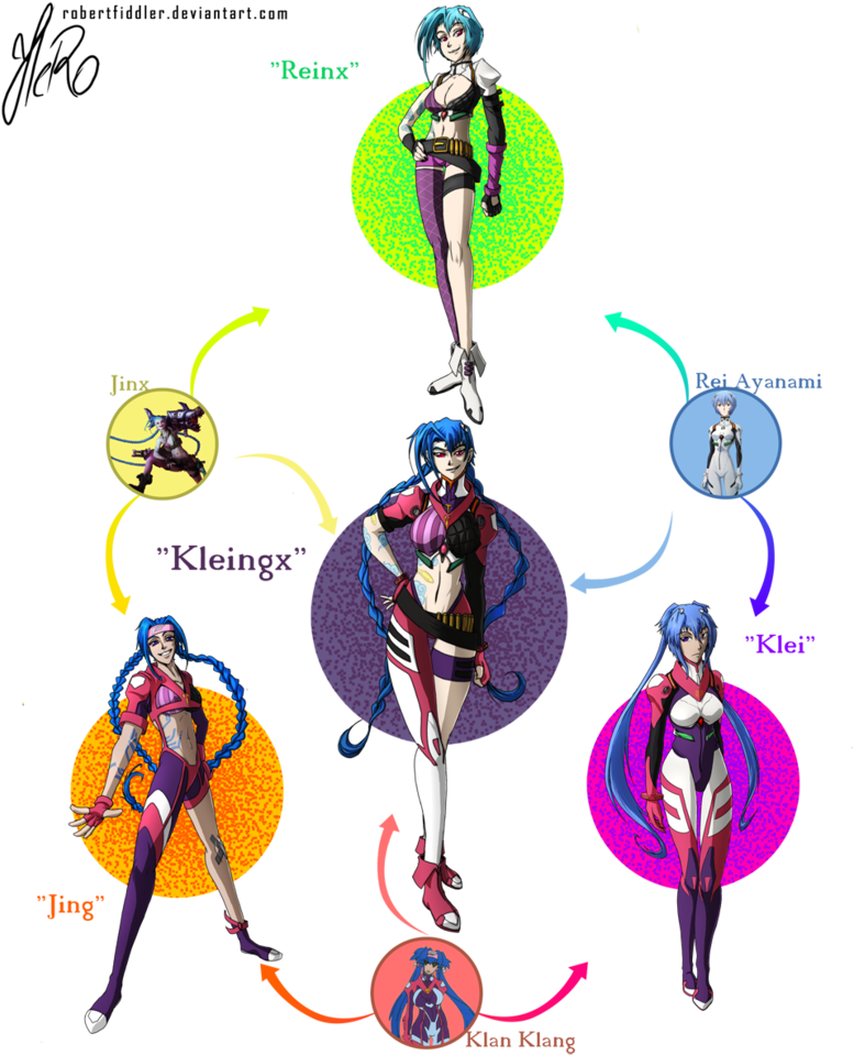 Clip Art Freeuse Download Hexafusion Jinx Klang Klan - Hexafusion League Of Legends (812x983)