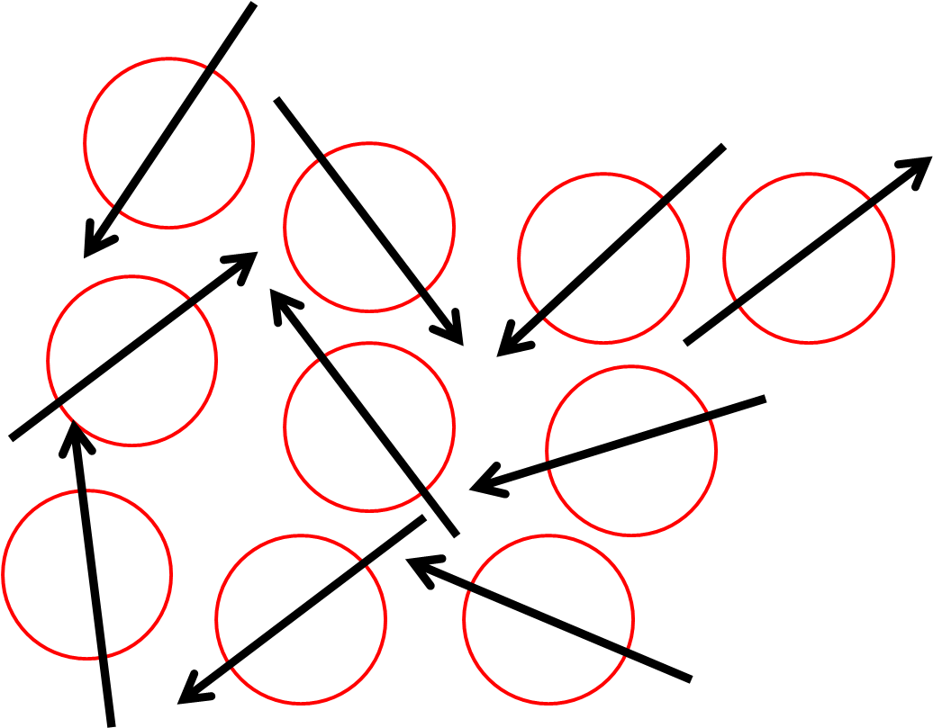 Normally - Circle (1075x823)