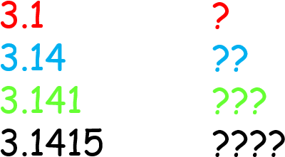 The More Decimals, The More Confusion - Graphic Design (473x287)
