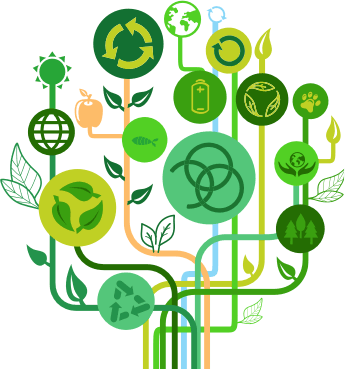 Dakofa Is The National Member Of Iswa - Eco Friendly Background (345x369)