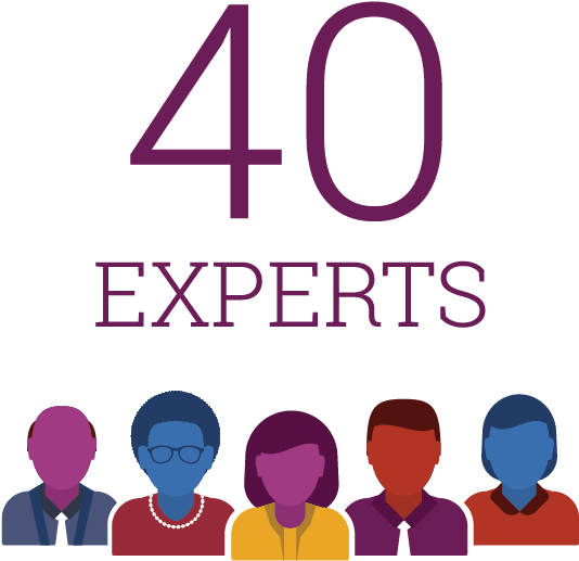 In August, We Brought Together 40 National Experts - Students For Carbon Dividends (600x600)