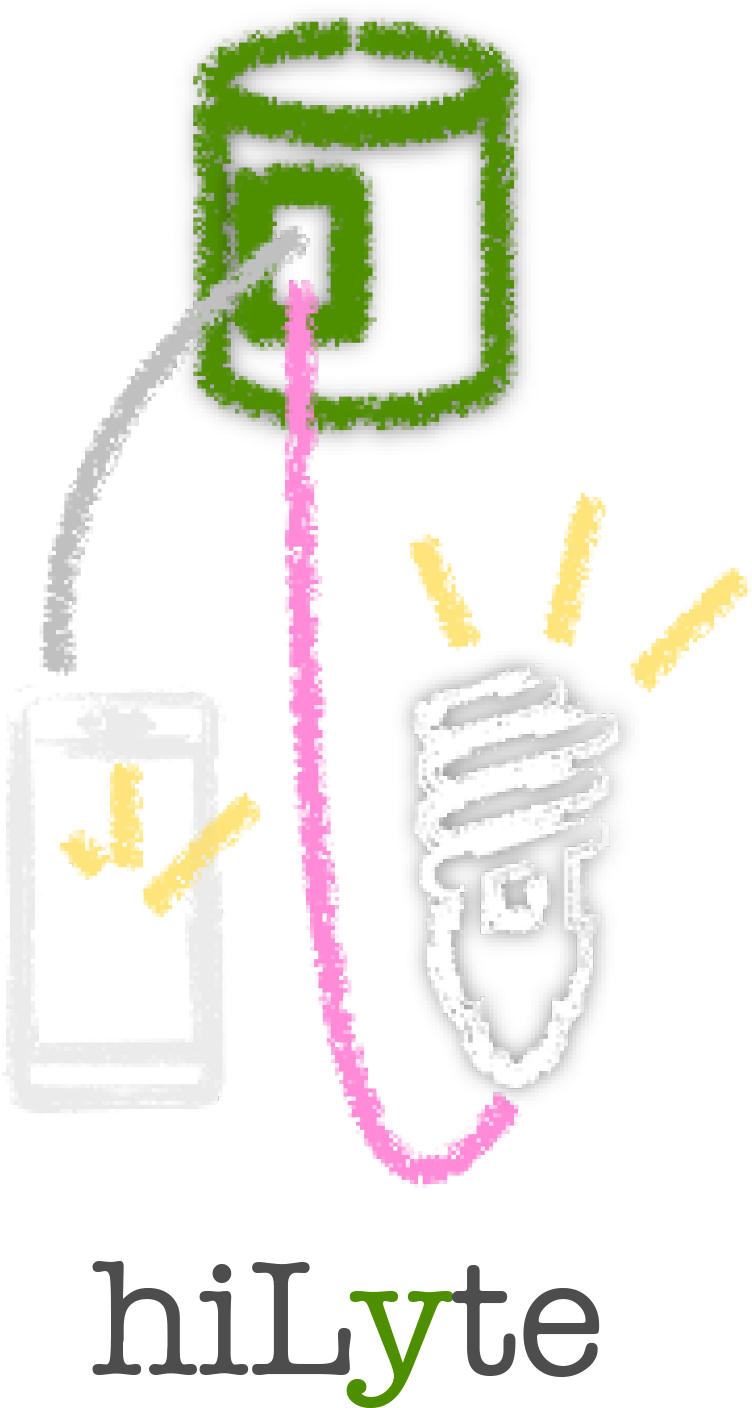 More Than A Billion People Live Out Of The Grid And - More Than A Billion People Live Out Of The Grid And (933x1470)