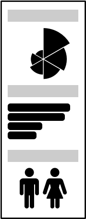 Infographics Design Services Infonewt List - Graphic Design (561x563)