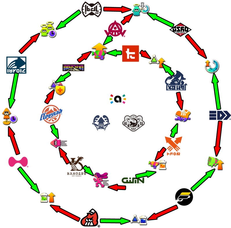 Imagesplatoon - Circle (800x800)