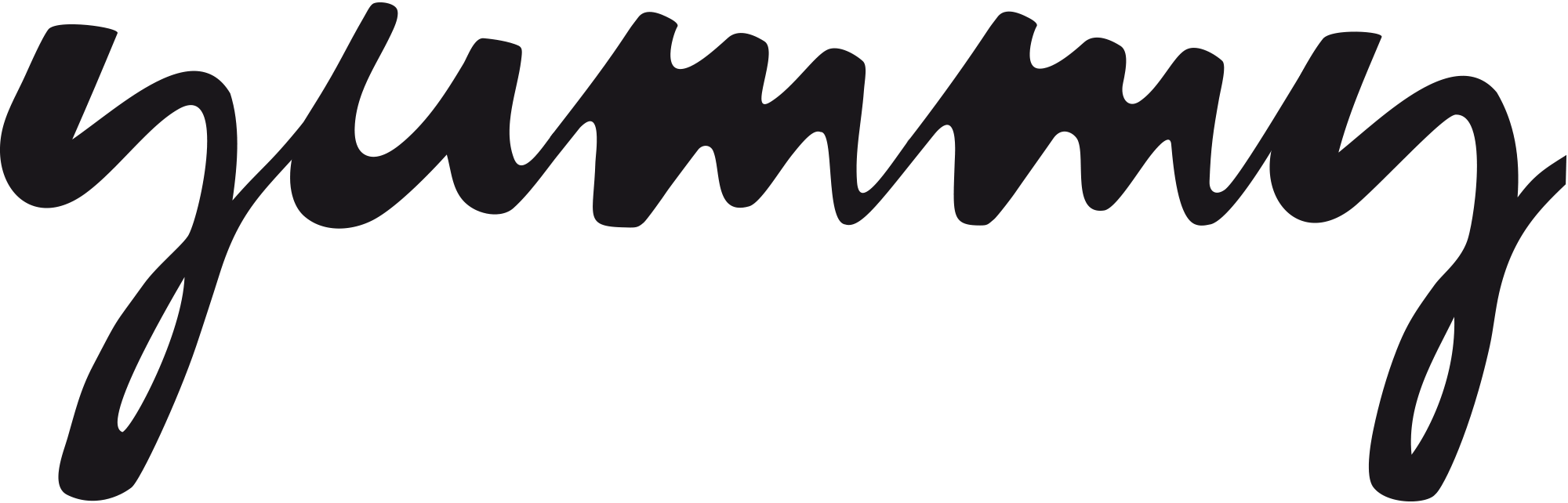 Yummy Word Art - Yummy Transparent (2000x642)