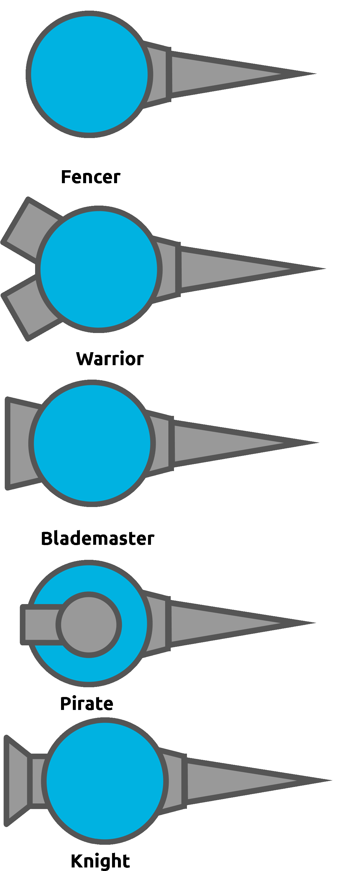 Discussion To Really Shake Things Up, The Dev Should - Circle (1200x3000)