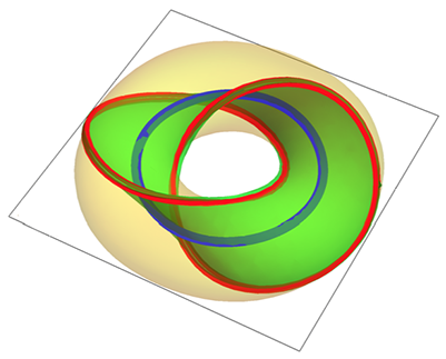 From The Article - Graphic Design (400x400)