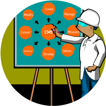 Man Explaining Cms - Man Explaining Cms (386x374)