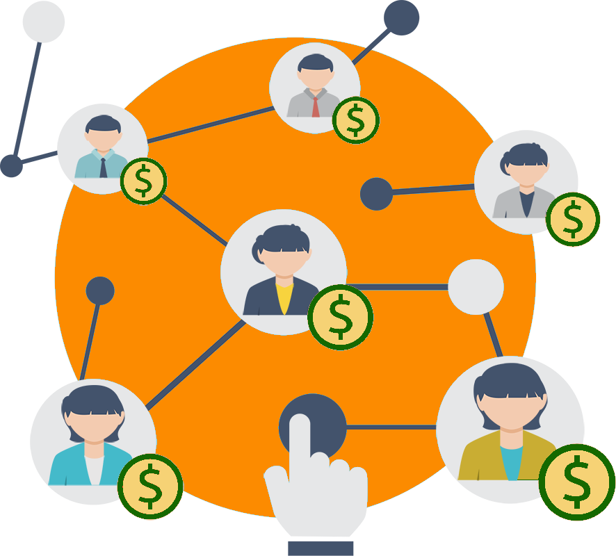 Sign Up Today - Affiliate Marketing (886x800)