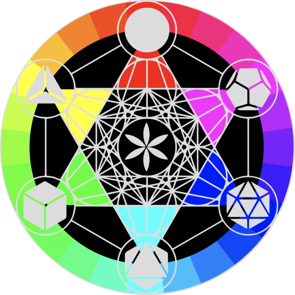 Thought Forms From The Mind Of God - Metatron's Cube (1024x1024)