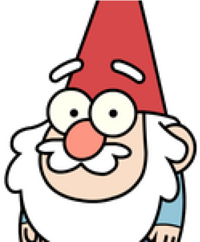 Gnome Clipart Angry - Gnomos De Gravity Falls (640x480)