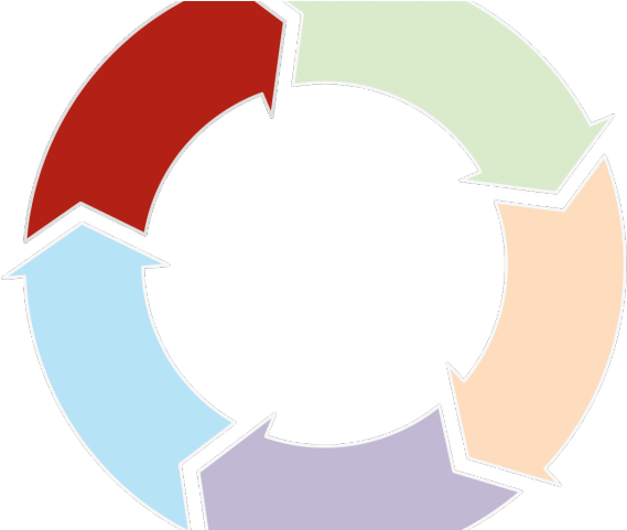 Life Is Good Clipart Elementary - Circle (640x480)