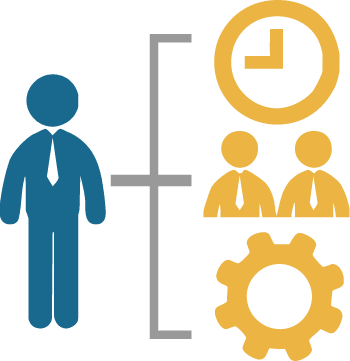 Why Hire Full-time Resources From Us - Human Resource Icon Png (350x361)