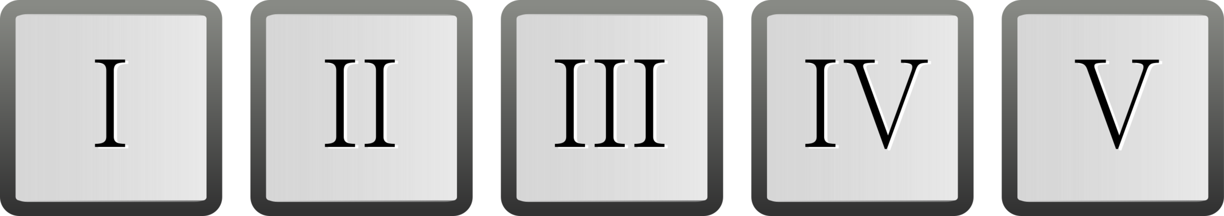 Roman Numerals Number Numerical Digit Computer Icons - Roman Numerals Icons (4235x750)