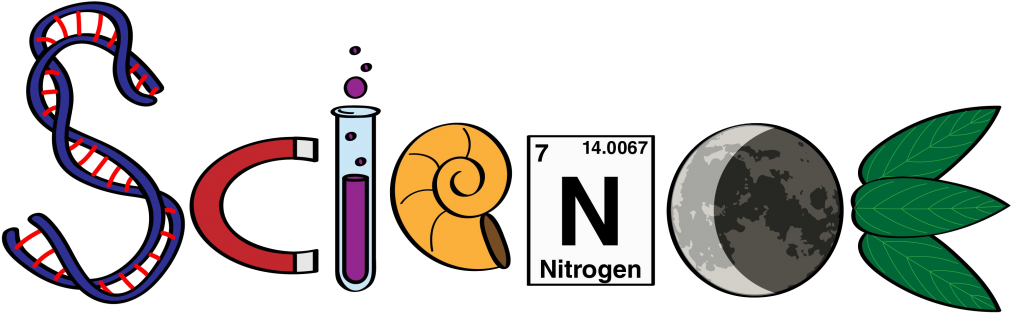 Science Free Vector Png Background Image - Science Png (1024x364)