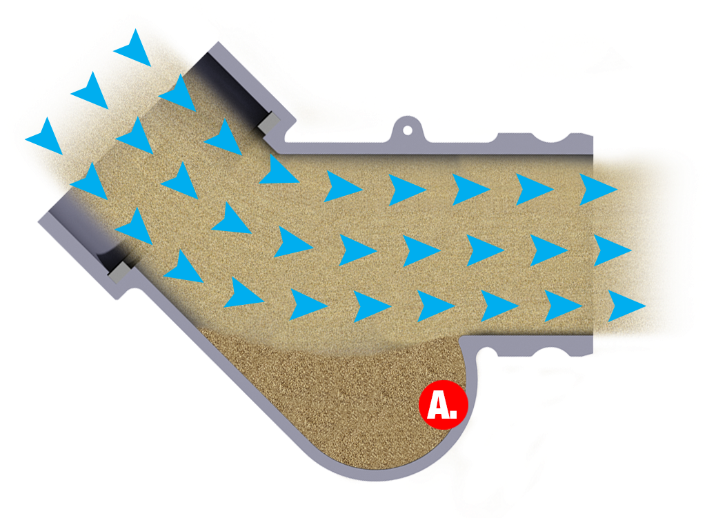 Our Sandhog™ Elbows Offer A “100% Satisfaction Or Return - Composite Material (1068x776)