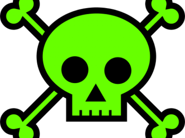Green Skull Cliparts - Death Skull Clipart (640x480)