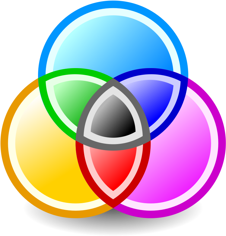 Diagrama De Venn Hd (750x750)