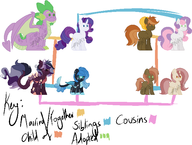 Rarity's Family By - Mlp Ng (654x503)