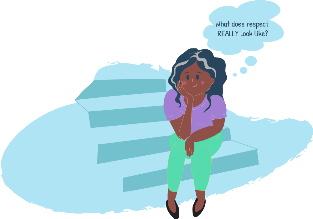 As Parents, We Often Value Respect Enormously We Ask - Respectful Relationships (1000x701)