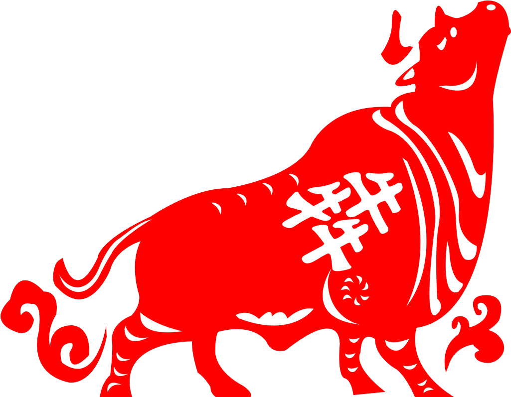 Market Candlestick Chart Finance Technical Analysis - Cow Zodiac (1024x823)