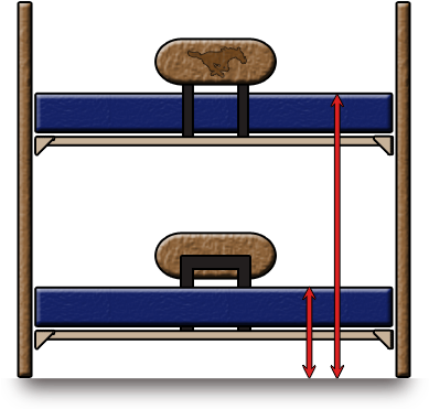 Top Bed Is 65" From Top Of The Mattress To The Floor - Top Bed Is 65" From Top Of The Mattress To The Floor (400x400)