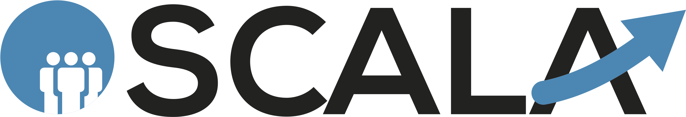 Scala Is A 4 Year H2020 Project Which Will Create - Scala Is A 4 Year H2020 Project Which Will Create (3001x689)