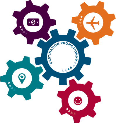 Meetings Boost Ri Economy - Meetings Boost Ri Economy (396x418)