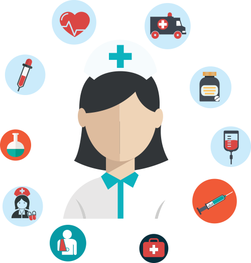 Meet Our Happy Clients - Sindrome De Burnout Enfermeria (500x523)