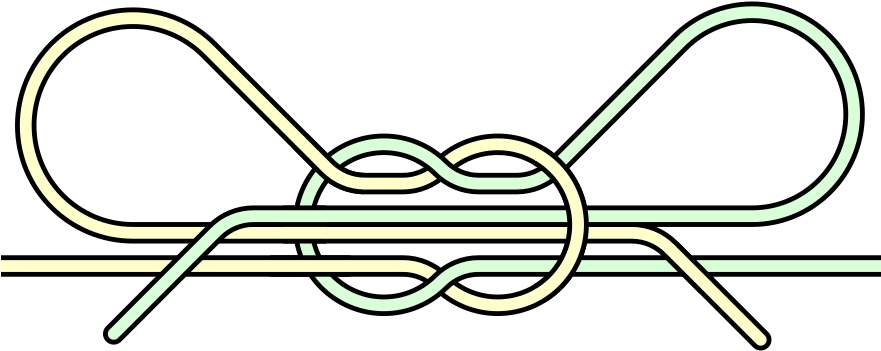 Shoelace Knot (880x393)