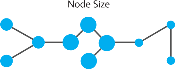 A Common Way Of Representing Direction In Node-link - Node Relation (610x252)