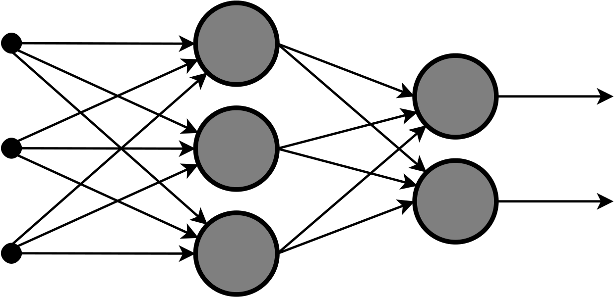 Multi Layer Neural Network Vector Blank - Artificial Neural Network Vector (1280x613)