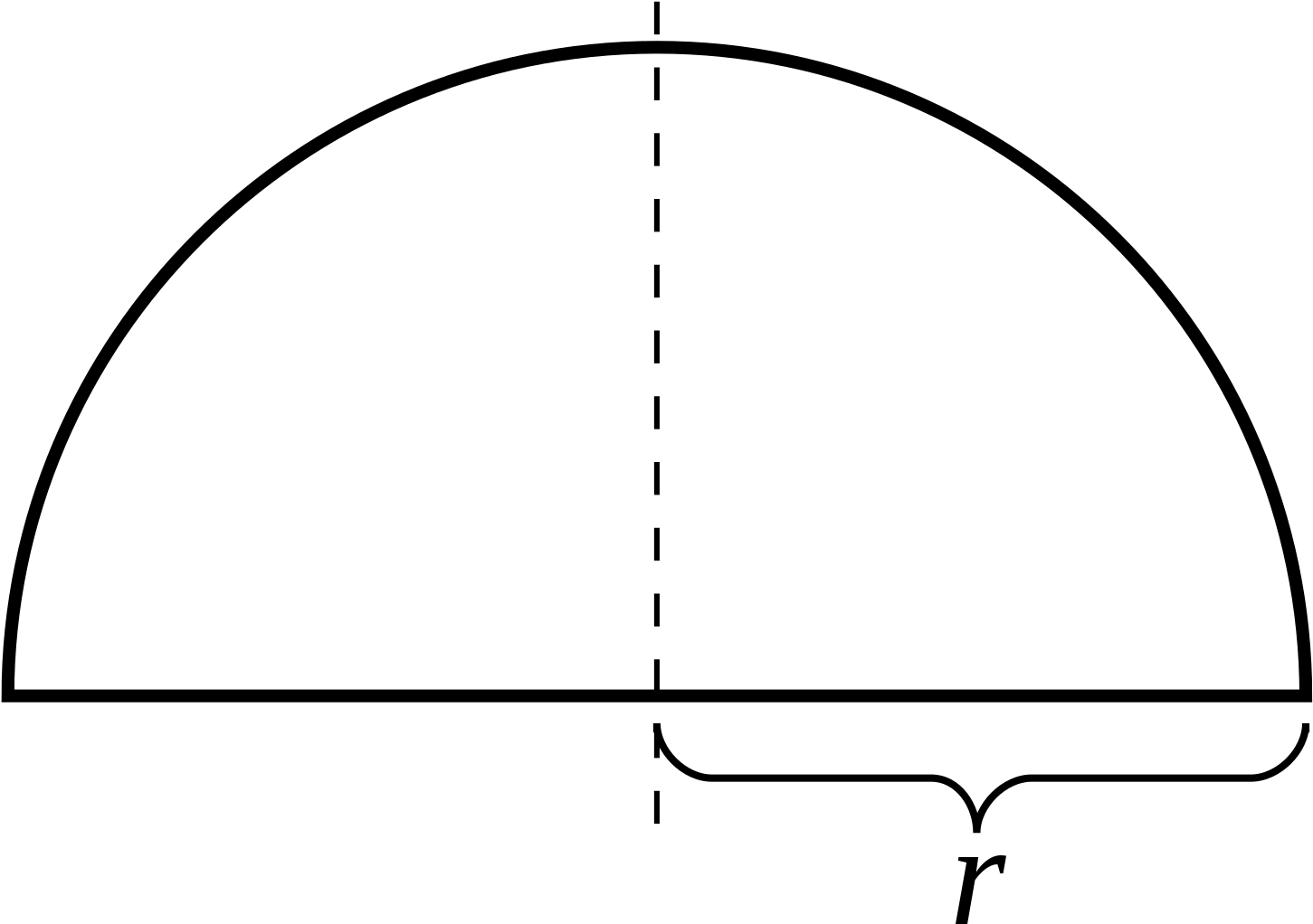 What Is The Formula For The Radius Of A Semi Circle - Diagram (2000x1455)