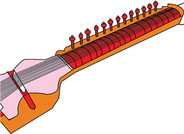 Instrument Clipart Instrumentation - Indian Instrument (640x480)