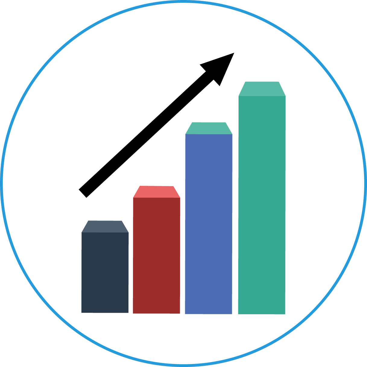 Analysis Between Primary And Secondary Sales - Graphic Design (1217x1217)
