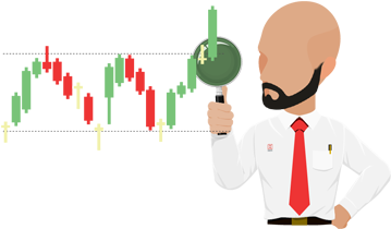 Support Your Trading Strategy Live Trading Webinar - Trading Cartoon Transparent (370x340)