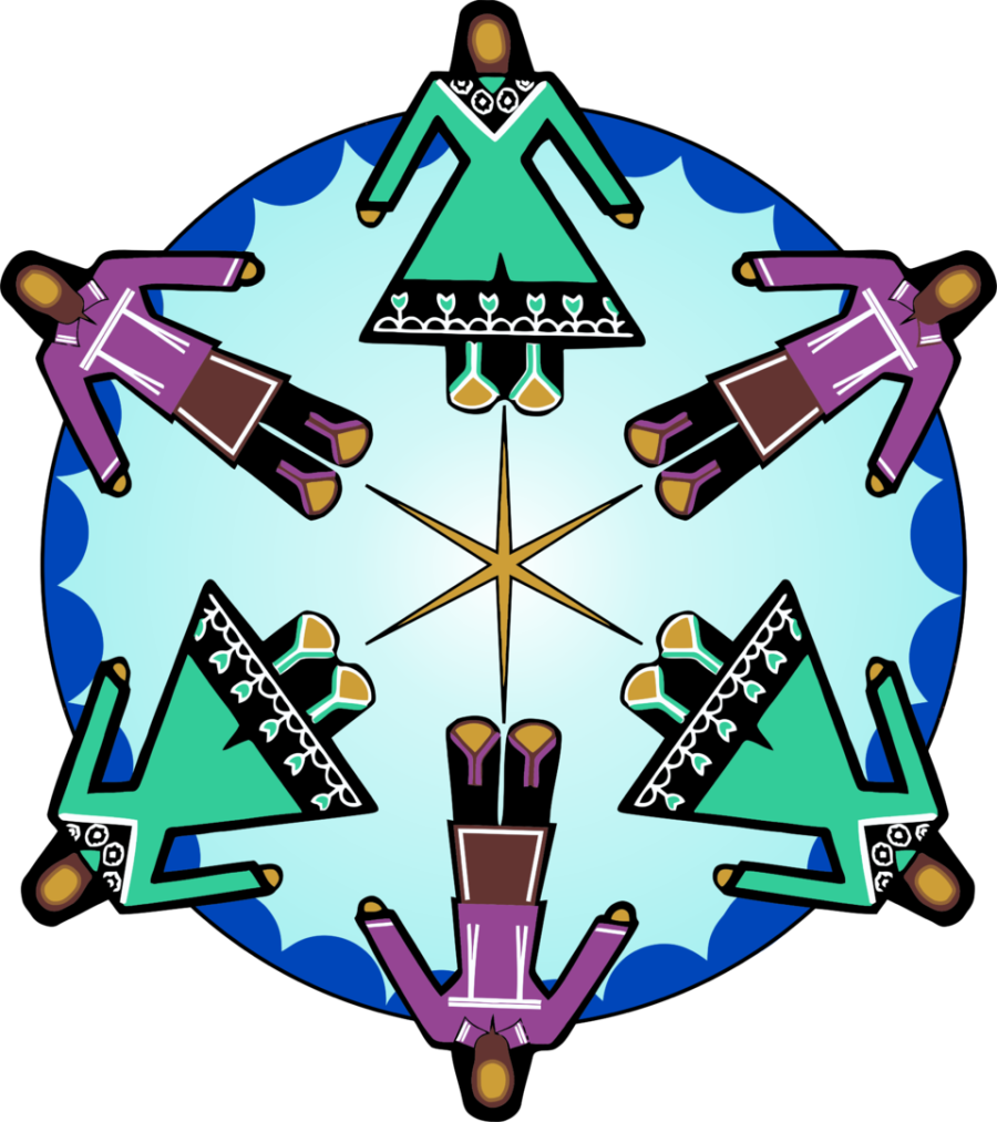 The Seven Dancers Coalition Is A Native American Coalition - The Seven Dancers Coalition Is A Native American Coalition (900x1013)
