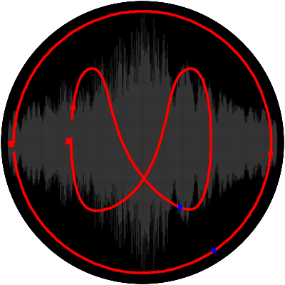 Soundgrain - Question Mark Clip Art (400x400)